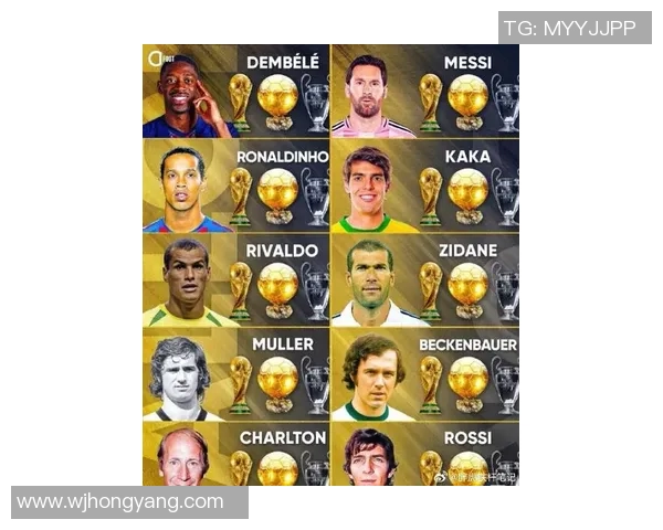 世界著名足球球星名单汇总及生涯荣誉详细资料表