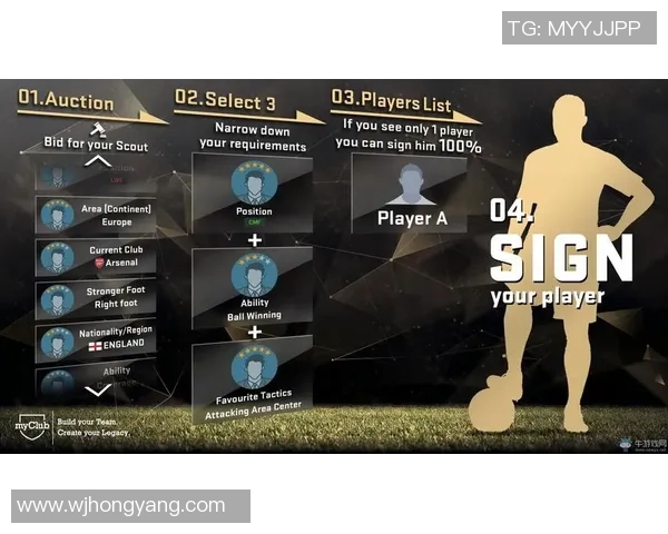 《挑战足球迷的极限脑力猜球星游戏,考验你对足球的热爱与记忆力》 《挑战足球迷的极限脑力猜球星游戏,考验你对足球的热爱与记忆力》